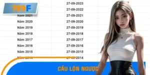 Bí Quyết Theo Dõi Cầu Lộn Ngược Xuất Hiện Nhiều Ở XSMT