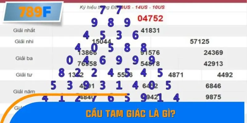 Tin tức XSMN cầu tam giác