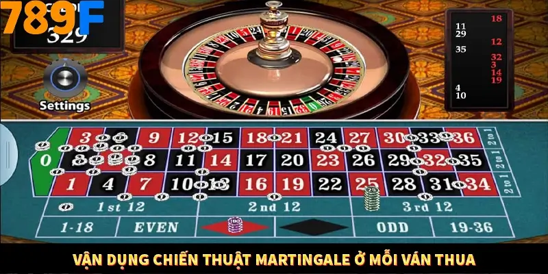 Vận dụng chiến thuật Martingale ở mỗi ván thua