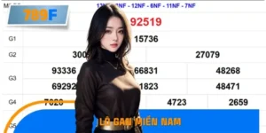 Lô Gan Miền Nam Bất Ngờ Nổ Lớn Tuần Qua