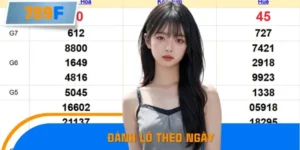 Người Chơi Trúng Lớn Nhờ Đánh Lô Theo Ngày Vía Thần Tài