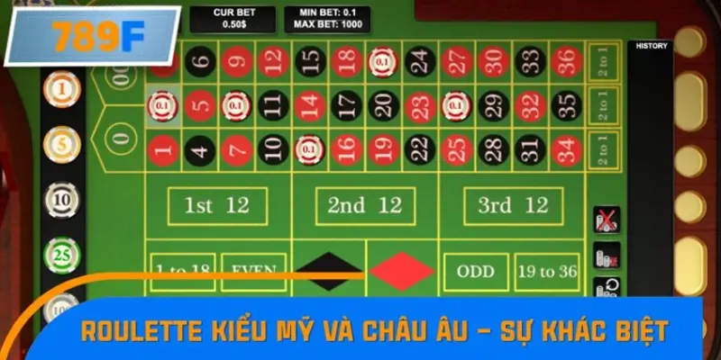 Nhận Định Kèo Tối Nay Tại 789F - Đội Nào Dễ Chiến Thắng 1 Roulette kiểu Mỹ và châu Âu – Sự khác biệt cốt lõi