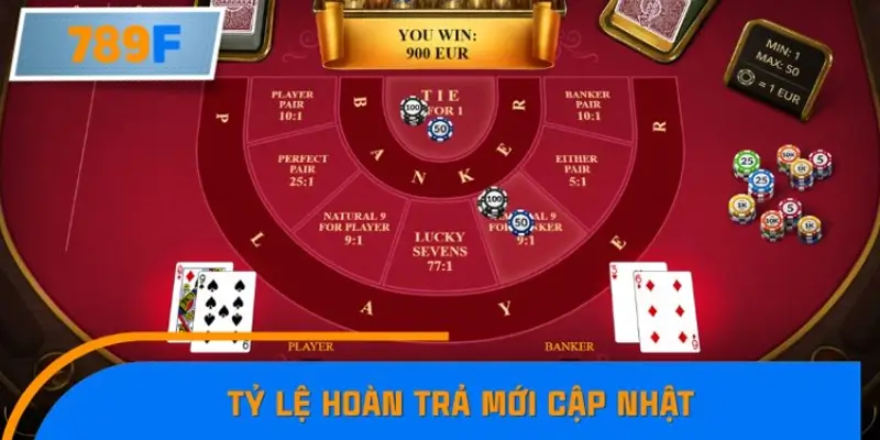 Tỷ lệ hoàn trả mới cập nhật – Điểm nhấn quan trọng làm nên sự khác biệt