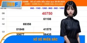 Xổ Số Miền Bắc Thay Đổi Lịch Quay - Ảnh Hưởng Thế Nào?