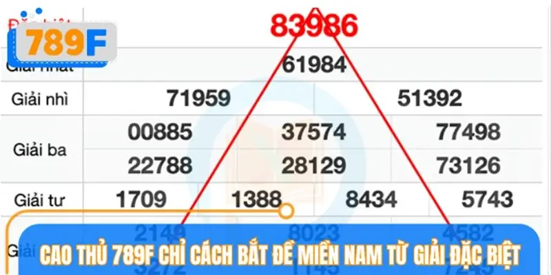 Cao thủ 789F chỉ cách bắt đề miền Nam từ giải đặc biệt