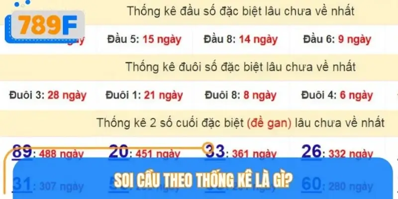 Soi cầu theo thống kê là gì